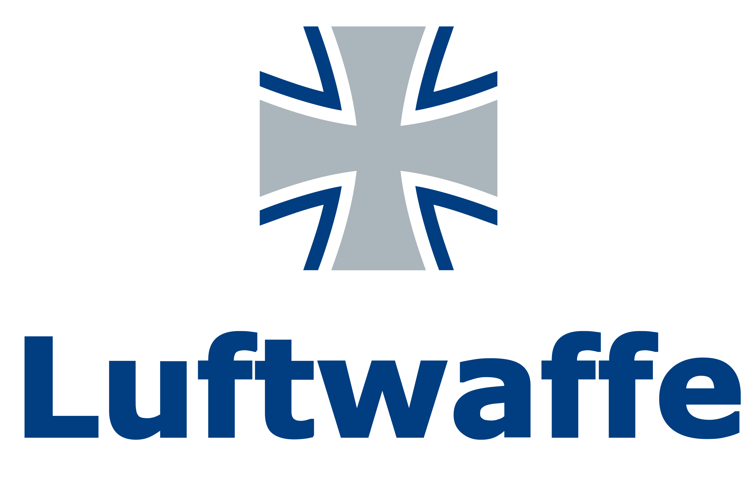 German Air Force